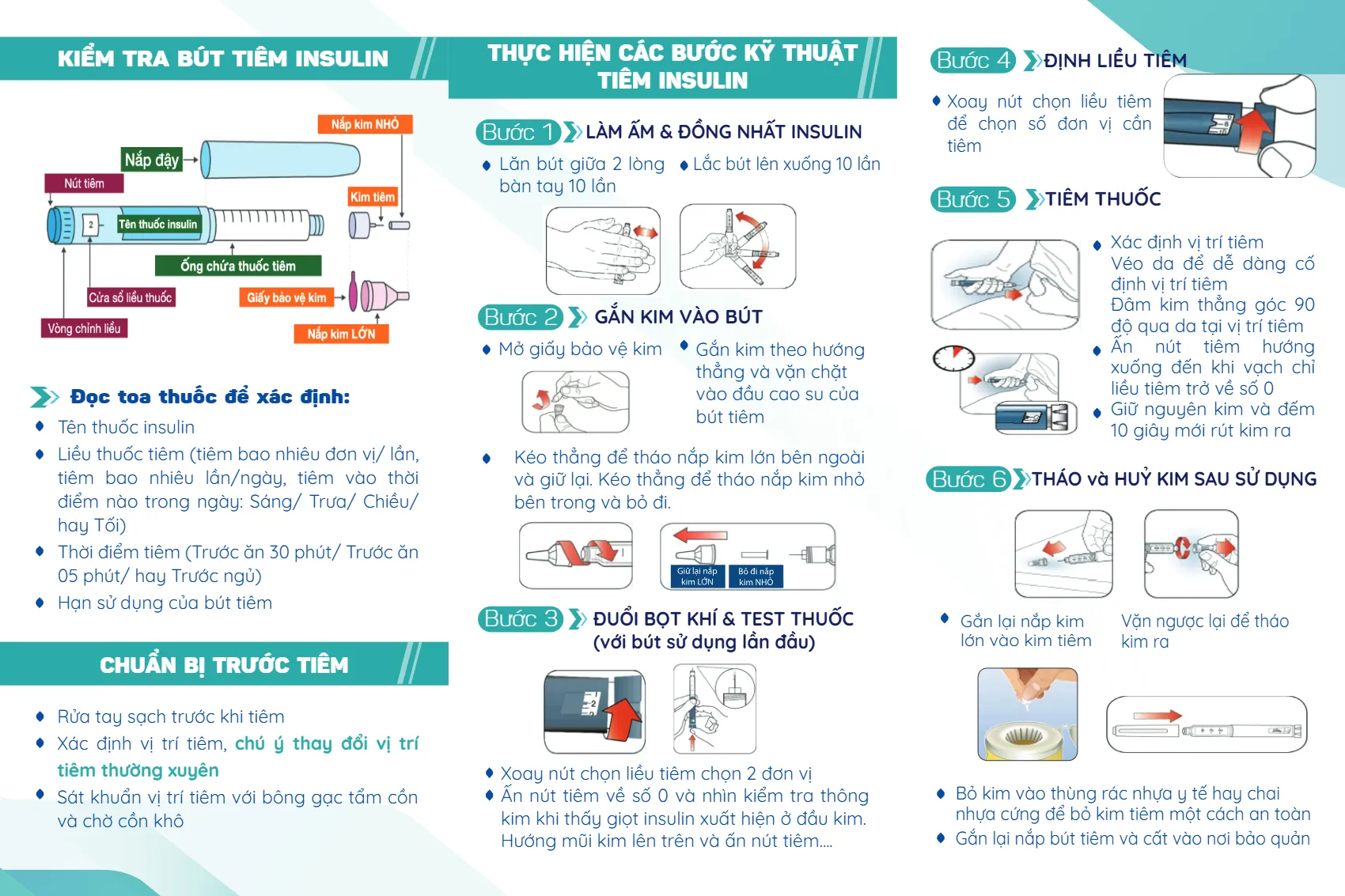 to roi huong dan nguoi benh dai thai duong su dung but tiem insulin_2.webp
